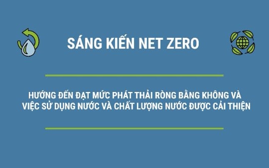 Nguyên liệu bơ sữa Mỹ - Lợi thế cho đổi mới và phát triển bền vững