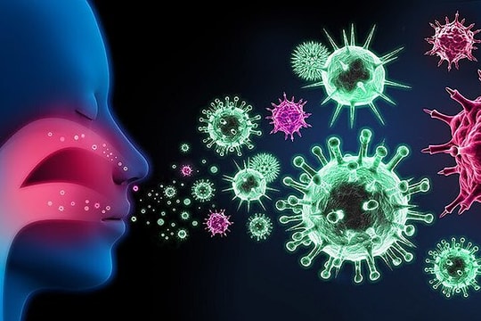 Flurona - Cơn ác mộng nhiễm cùng lúc cả cúm mùa và Covid-19?