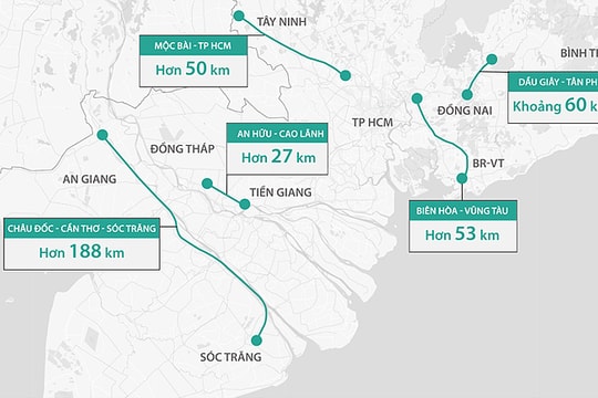 5 cao tốc kết nối miền Đông Nam Bộ và miền Tây sắp triển khai