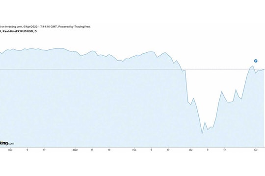 Trật tự tiền tệ toàn cầu đang dần thay đổi