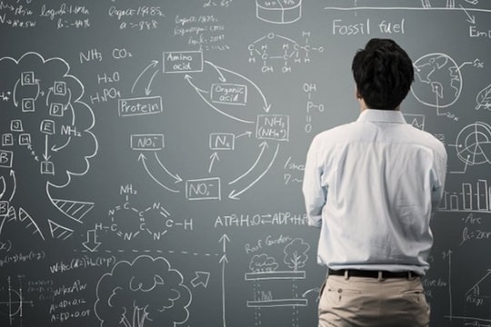 10 câu tự vấn giúp nạp thêm năng lượng dành cho nhà lãnh đạo