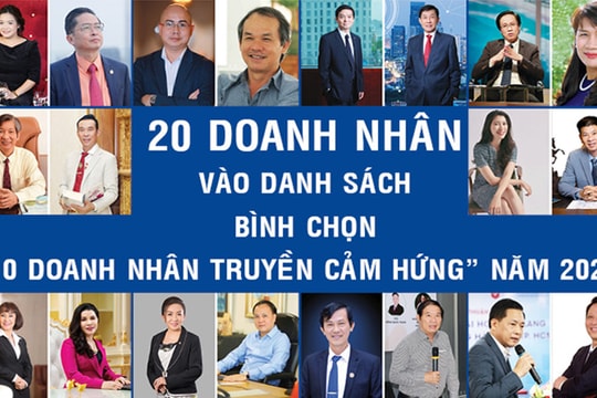 Mời bạn đọc bình chọn "10 Doanh nhân truyền cảm hứng" năm 2022