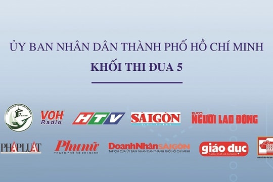 Hội nghị "Doanh nhân trong hội nhập phát triển và xây dựng Thành phố"
