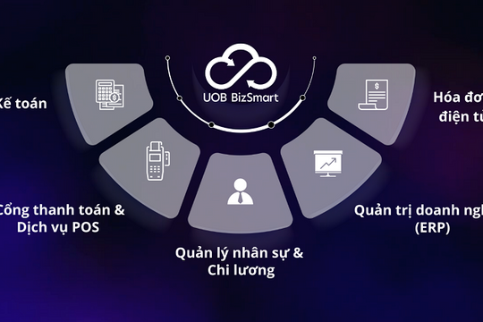 UOB SME: Ngân hàng số "all-in-one" mới