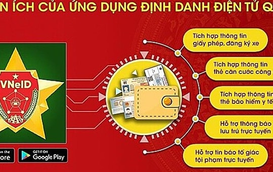 TP.HCM: 100% công chức, viên chức phải sử dụng VNelD TP.HCM: 100% công chức, viên chức phải sử dụng VNelD