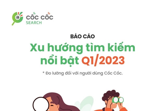 ChatGPT vào top từ khóa được người Việt tìm kiếm nhiều nhất quý I/2023