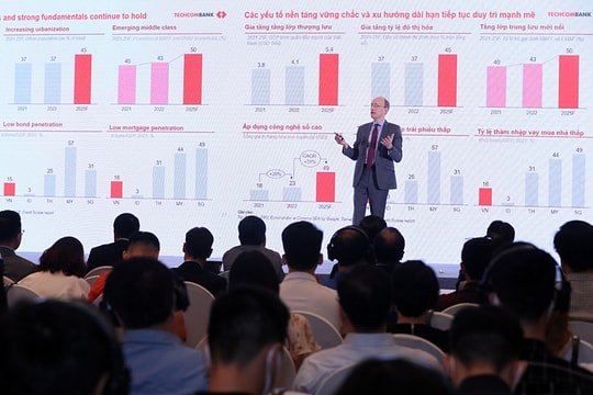 Đại hội Techcombank 2023: Đồng thuận cao với mục tiêu kinh doanh bền vững, gia tăng vị thế dẫn đầu trong chuyển đổi số