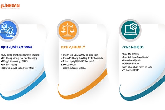 Công ty TNHH TM DV Linh San: 12 năm phát triển vượt trội
