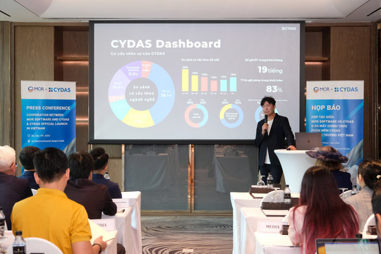 Phần mềm quản lý nhân sự CYDAS đã có mặt tại Việt Nam