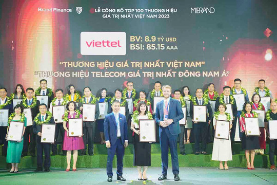 Viettel tiếp tục là thương hiệu viễn thông giá trị nhất Đông Nam Á năm 2023