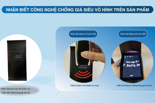 Mina Việt Nam: Công nghệ chống hàng giả tối ưu