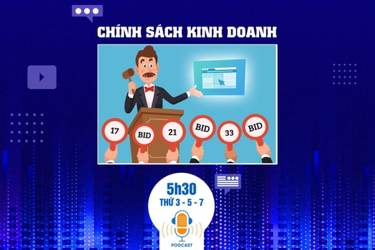 Bản tin Chính sách Kinh doanh ngày 2/1/2024: Rút ngắn thời gian hoàn trả bảo đảm dự thầu