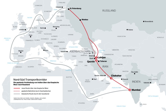 Tầm quan trọng chiến lược của tuyến đường thương mại mới nối Nga với Ấn Độ Tầm quan trọng chiến lược của tuyến đường thương mại mới nối Nga với Ấn Độ