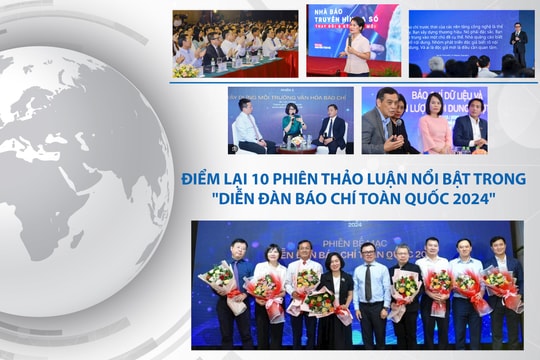 10 phiên thảo luận về các vấn đề nổi bật của báo chí tại "Diễn đàn Báo chí toàn quốc 2024"
