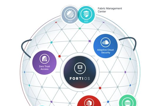 Doanh nghiệp thực thi các tiêu chuẩn UR E26 và E27