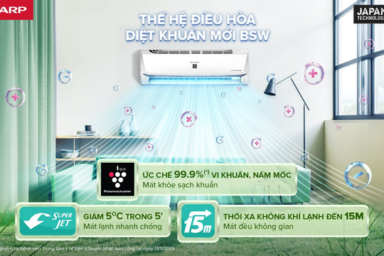Sharp ra mắt thế hệ điều hòa diệt khuẩn BSW Sharp ra mắt thế hệ điều hòa diệt khuẩn BSW