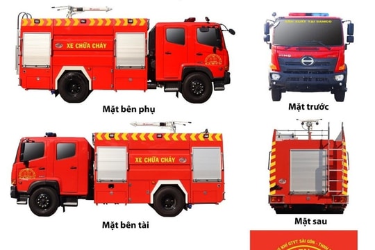 SAMCO tham gia triển lãm quốc tế lần thứ 20 về công nghiệp ô tô, xe máy, xe điện & công nghiệp hỗ trợ SAMCO tham gia triển lãm quốc tế lần thứ 20 về công nghiệp ô tô, xe máy, xe điện & công nghiệp hỗ trợ