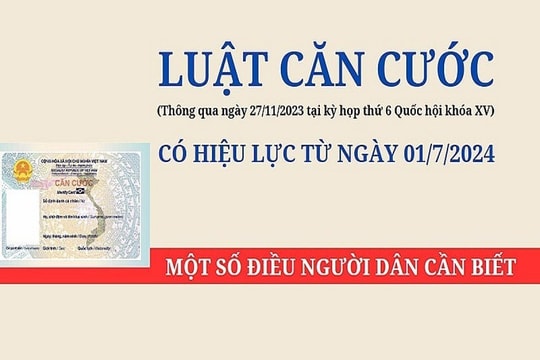 Phát động cuộc thi "Tìm hiểu pháp luật về Luật Căn cước - Định danh điện tử và dịch vụ công trực tuyến" Phát động cuộc thi "Tìm hiểu pháp luật về Luật Căn cước - Định danh điện tử và dịch vụ công trực tuyến"
