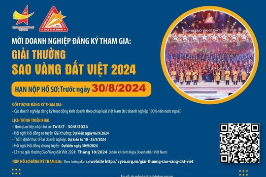 Bình chọn và Trao Giải thưởng Sao vàng đất Việt 2024