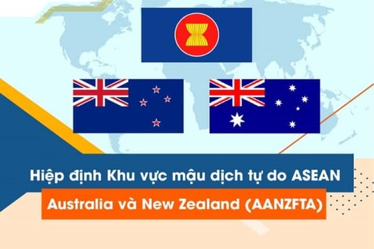 Lấy ý kiến về Dự thảo Thông tư quy định quy tắc xuất xứ hàng hoá trong AANZFTA Lấy ý kiến về Dự thảo Thông tư quy định quy tắc xuất xứ hàng hoá trong AANZFTA