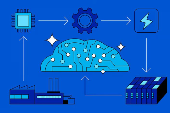 Rủi ro nào có thể dập tắt cơn sốt AI 1.000 tỷ USD? Rủi ro nào có thể dập tắt cơn sốt AI 1.000 tỷ USD?
