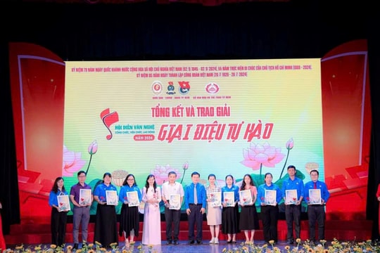 Tuyên dương gương cán bộ Công đoàn tiêu biểu 2024