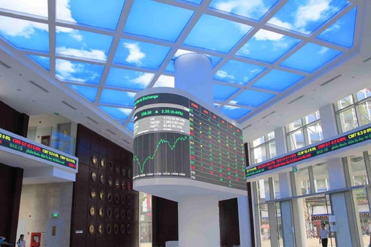 Fed "mạnh tay" cắt giảm lãi suất: Triển vọng dài hạn cho thị trường chứng khoán