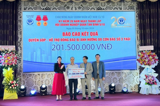 Hội Doanh nghiệp quận Tân Bình: Sơ kết 9 tháng đầu năm và kỷ niệm Ngày Doanh nhân Việt Nam Hội Doanh nghiệp quận Tân Bình: Sơ kết 9 tháng đầu năm và kỷ niệm Ngày Doanh nhân Việt Nam