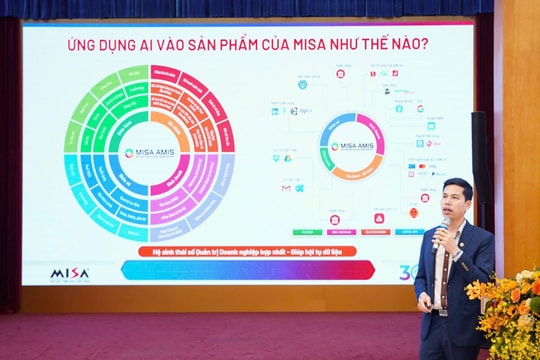 MISA ký kết hợp tác thúc đẩy chuyển đổi số doanh nghiệp nhỏ và vừa