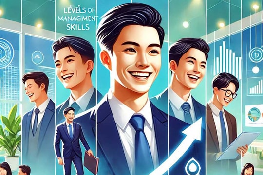 Đẳng cấp và nâng cấp trình độ CEO