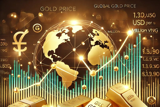 Vàng sụt giá mạnh: Tác động của đồng USD và chính trị Mỹ