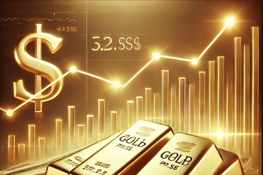 Giá vàng giảm mạnh do áp lực từ USD Giá vàng giảm mạnh do áp lực từ USD