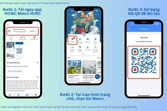 Hành khách đi Metro số 1 phải có mã QR code Hành khách đi Metro số 1 phải có mã QR code