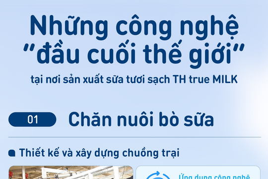 Những công nghệ “đầu cuối thế giới” tại nơi sản xuất sữa tươi sạch TH true MILK