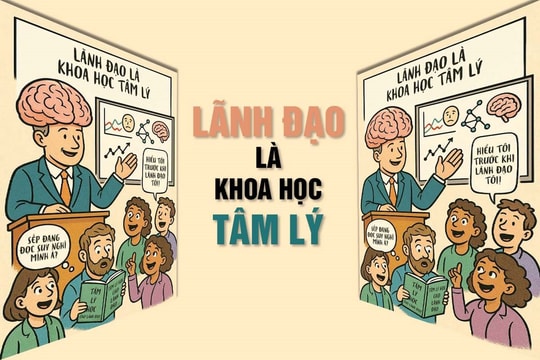 Lãnh đạo bước ra từ… các nghiên cứu tâm lý