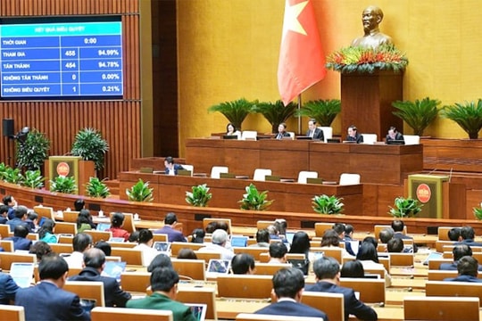 Bản tin trưa 16/6: Quốc hội thông qua Nghị quyết sửa đổi Luật Nhà giáo