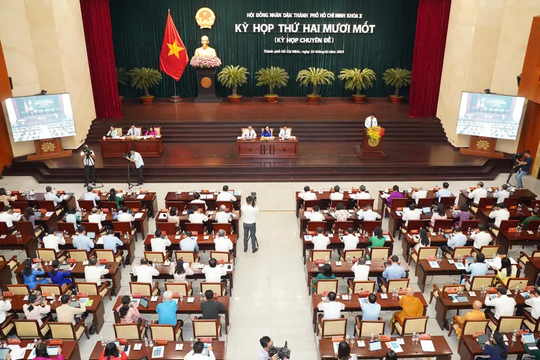 Thường trực HĐND TP.HCM triệu tập kỳ họp chuyên đề lần thứ 23