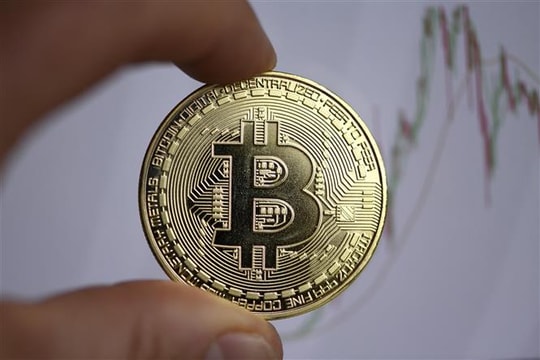 Bitcoin lao dốc, tâm lý thị trường chao đảo Bitcoin lao dốc, tâm lý thị trường chao đảo