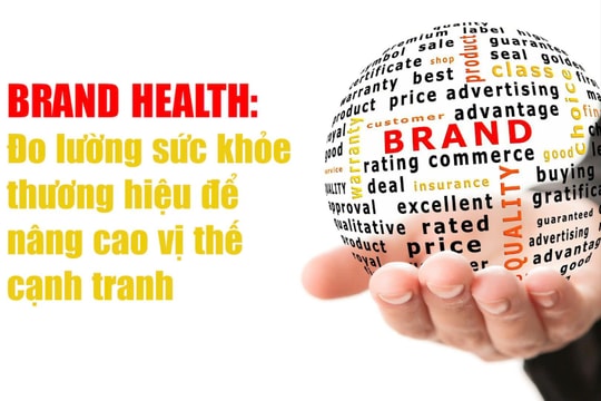 Brand Health: Đo lường sức khỏe thương hiệu để nâng cao vị thế cạnh tranh
