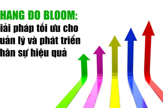 Thang đo Bloom: Giải pháp tối ưu cho quản lý và phát triển nhân sự hiệu quả