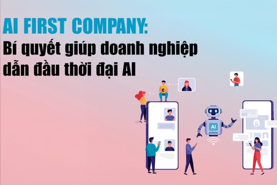 AI First Company: Bí quyết giúp doanh nghiệp dẫn đầu thời đại AI