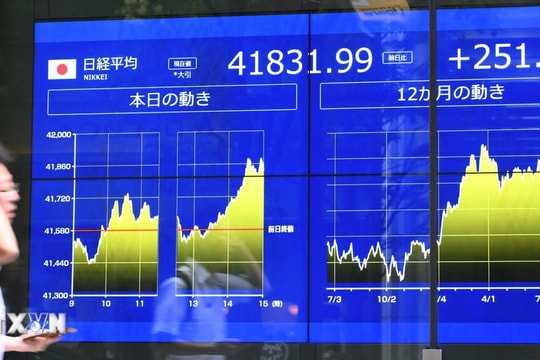 Nikkei 225 khởi sắc giữa bối cảnh bất định thuế quan và SCO 2025