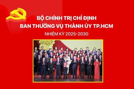 Bộ Chính trị chỉ định Ban Thường vụ Thành ủy TP.HCM nhiệm kỳ 2025 - 2030