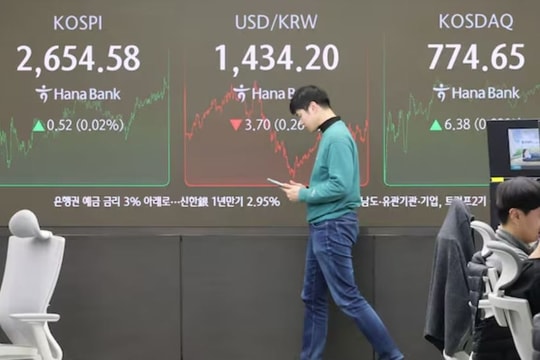 Chứng khoán khu vực châu Á điều chỉnh khi rủi ro toàn cầu gia tăng trở lại Chứng khoán khu vực châu Á điều chỉnh khi rủi ro toàn cầu gia tăng trở lại