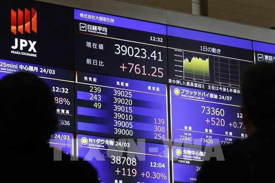 Nikkei 225 lập kỷ lục mới trong khi các sàn chứng khoán châu Á đồng loạt điều chỉnh