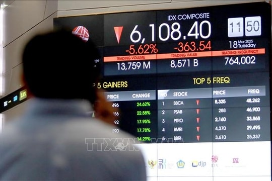 Tín hiệu tích cực từ Washington giúp thị trường châu Á khởi sắc