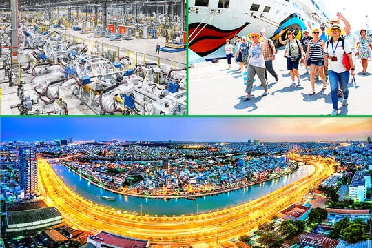 15 chỉ tiêu chủ yếu về phát triển kinh tế - xã hội năm 2026