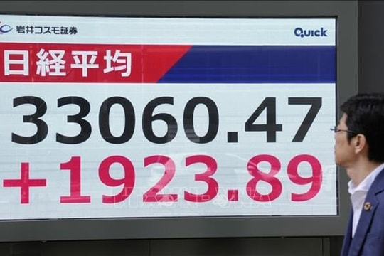 Sắc xanh lan tỏa tại châu Á khi kỳ vọng Fed cắt giảm lãi suất tăng cao