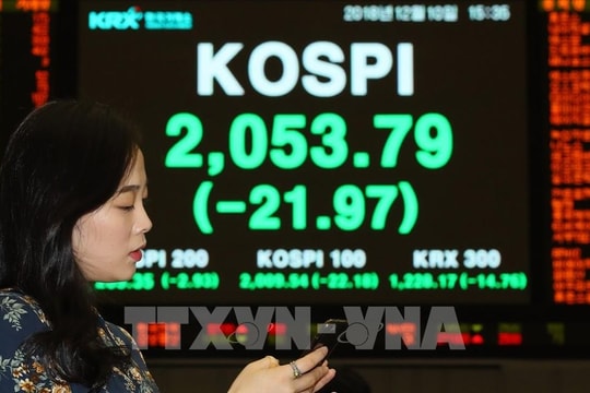 Chứng khoán châu Á đồng loạt điều chỉnh trước áp lực từ Phố Wall