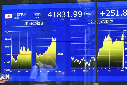 Chứng khoán châu Á tăng điểm nhờ kỳ vọng Fed nới lỏng chính sách